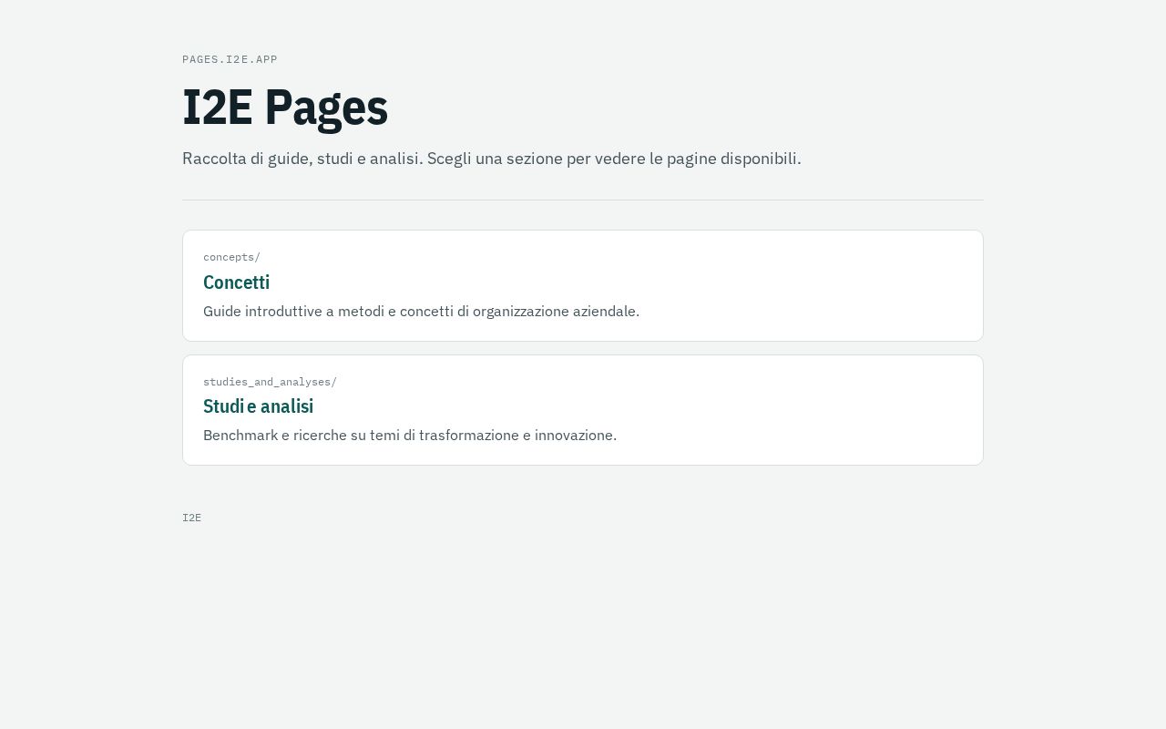 Preview of I2E Pages