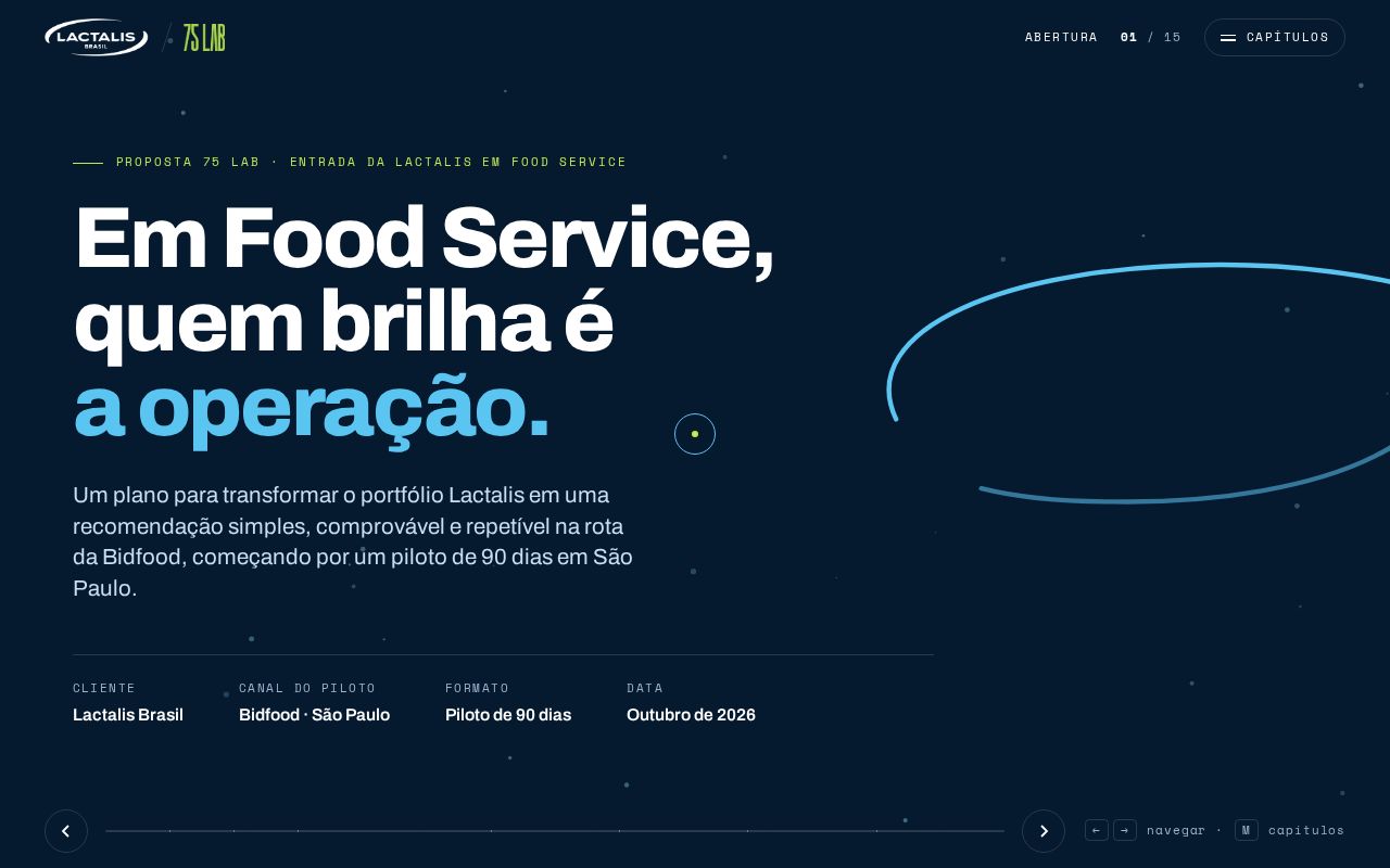 Preview of Lactalis Na Operacao