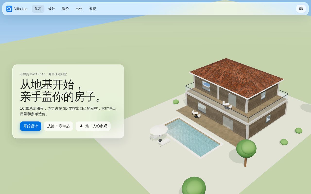 Preview of Villa Lab