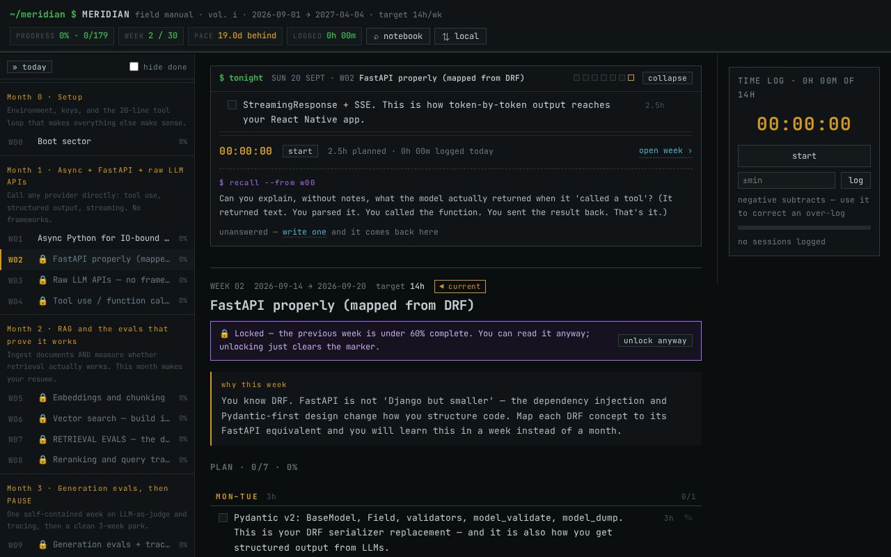 Preview of Meridian