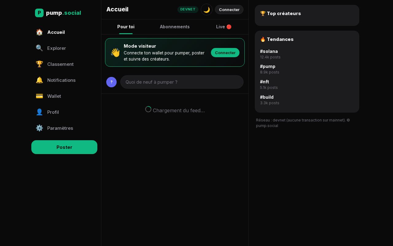 Preview of Pump Social