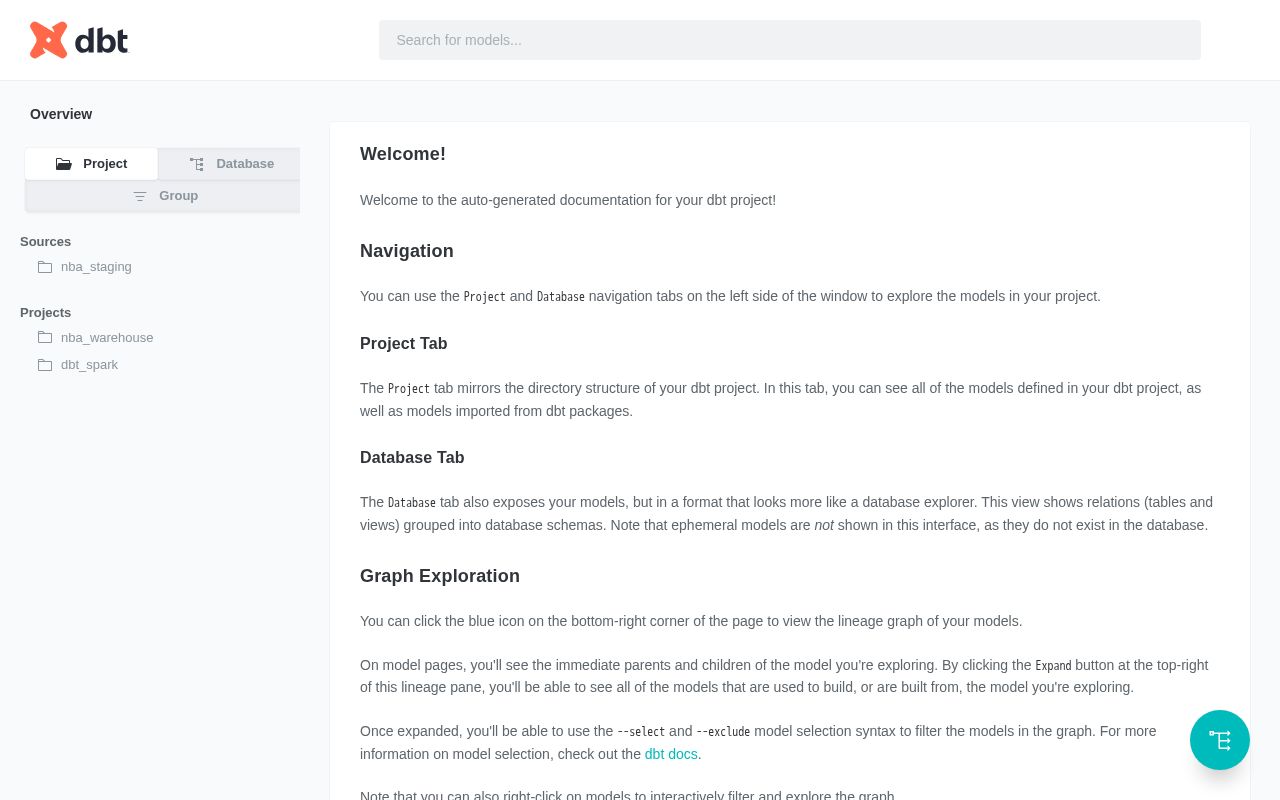 Preview of Elt Warehouse Ci