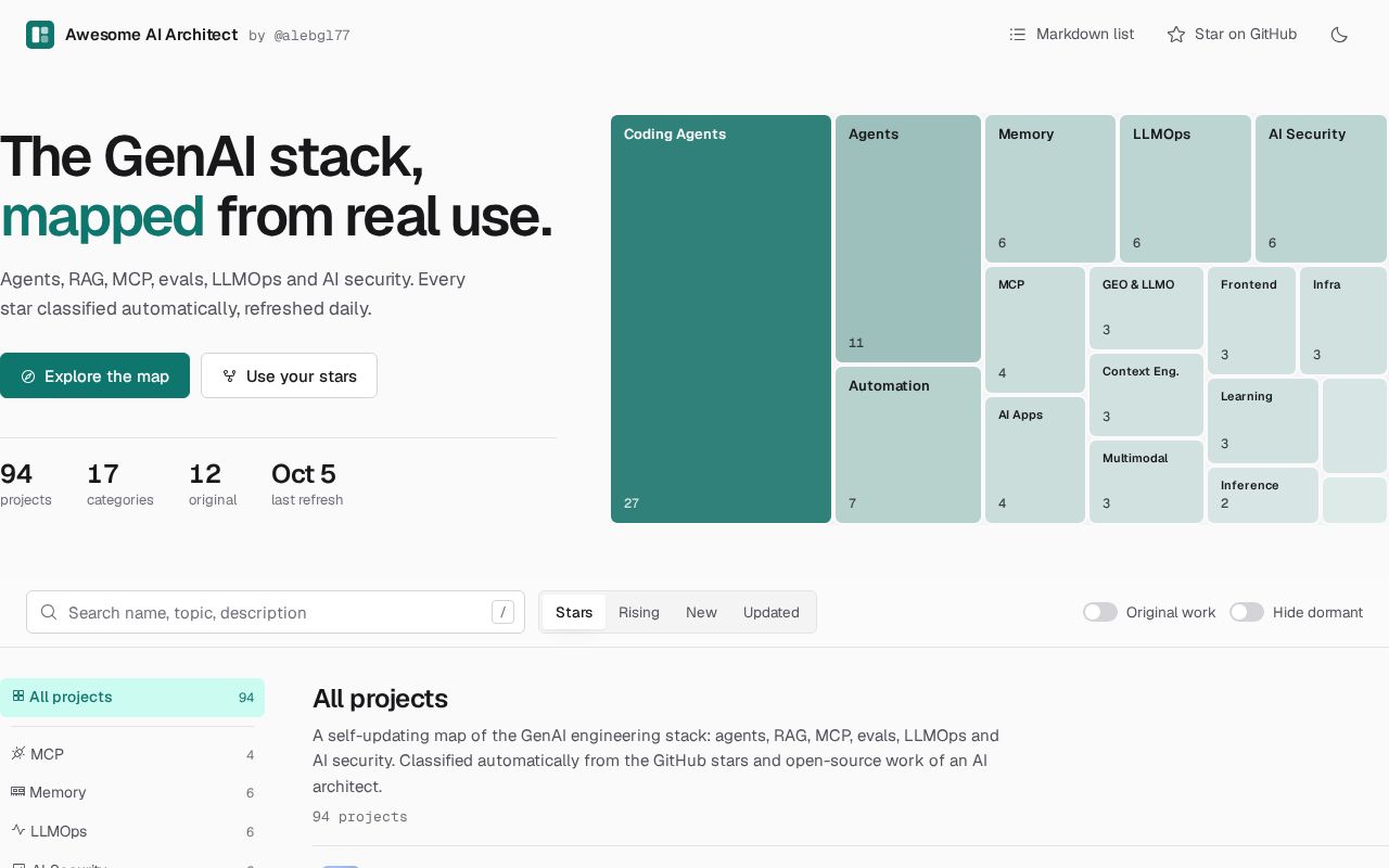 Preview of Awesome Ai Architect
