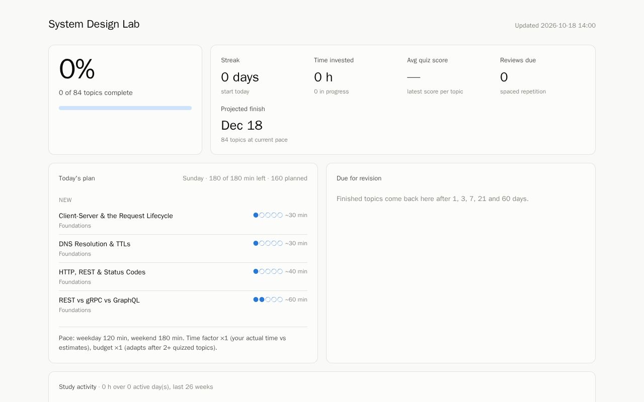 Preview of System Design Lab