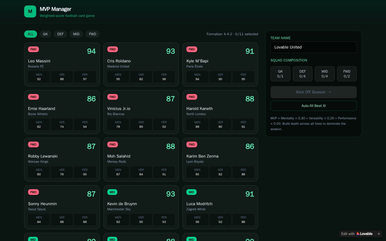 Preview of MVP Manager