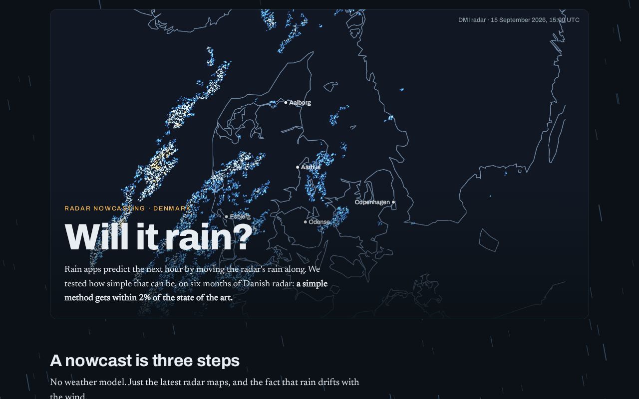 Preview of Denmark Rain Nowcast