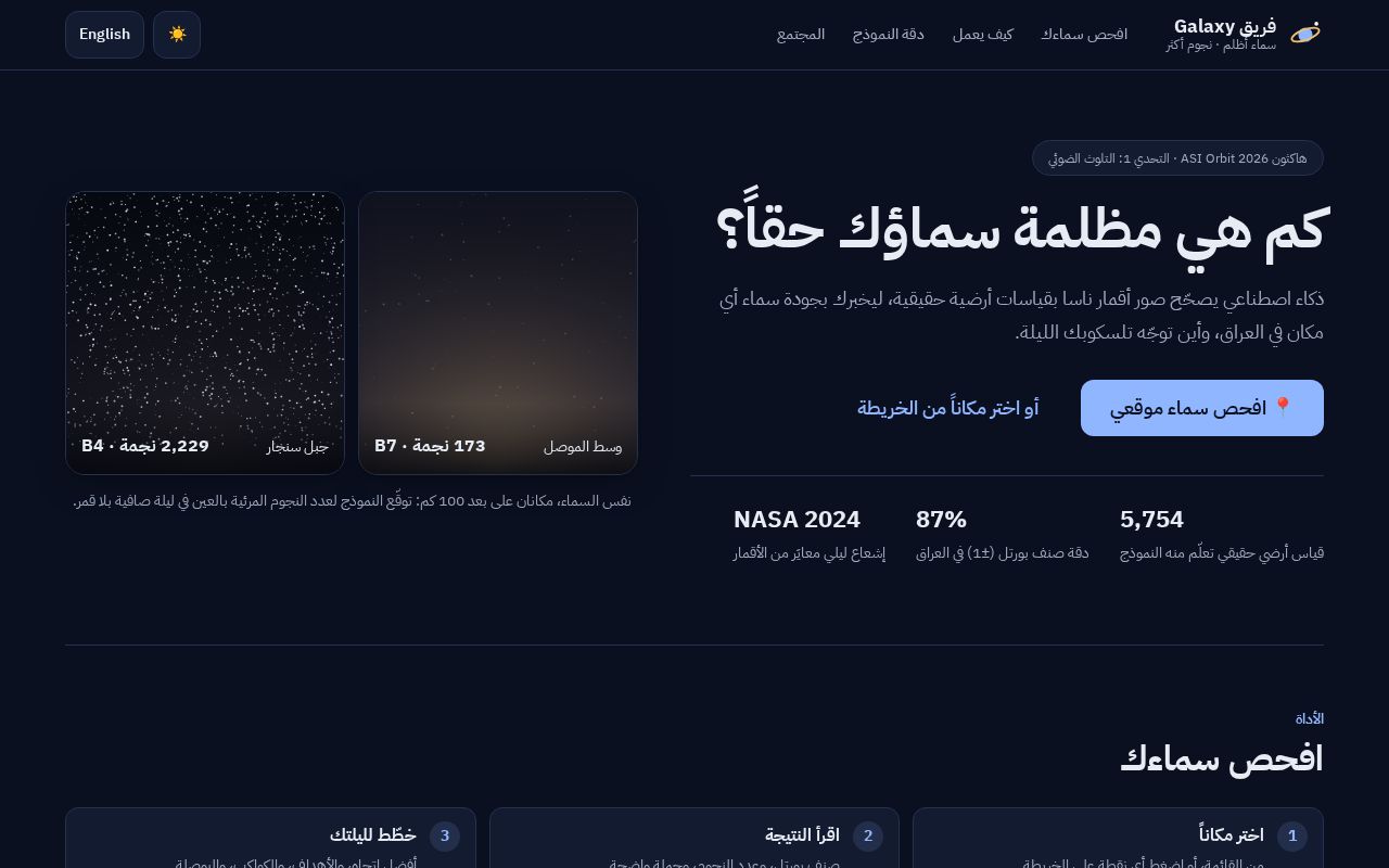 Preview of GALAXY