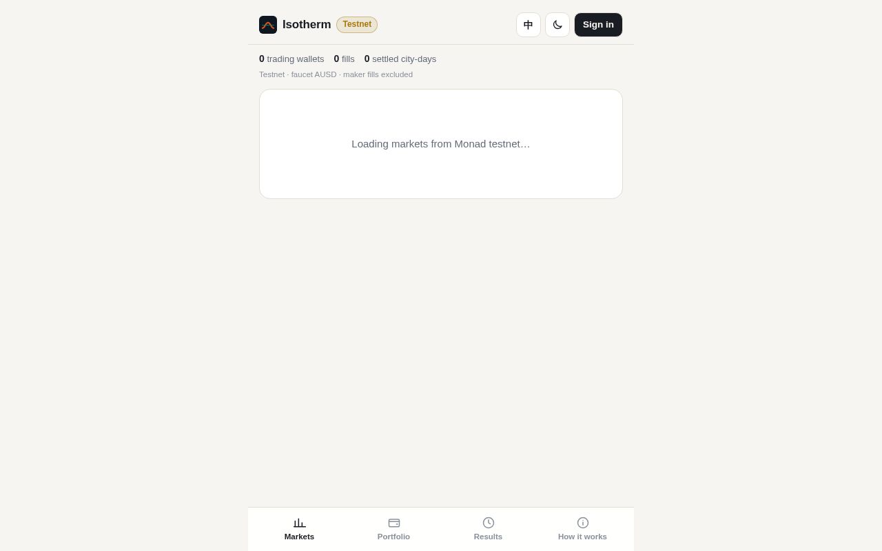 Preview of Isotherm