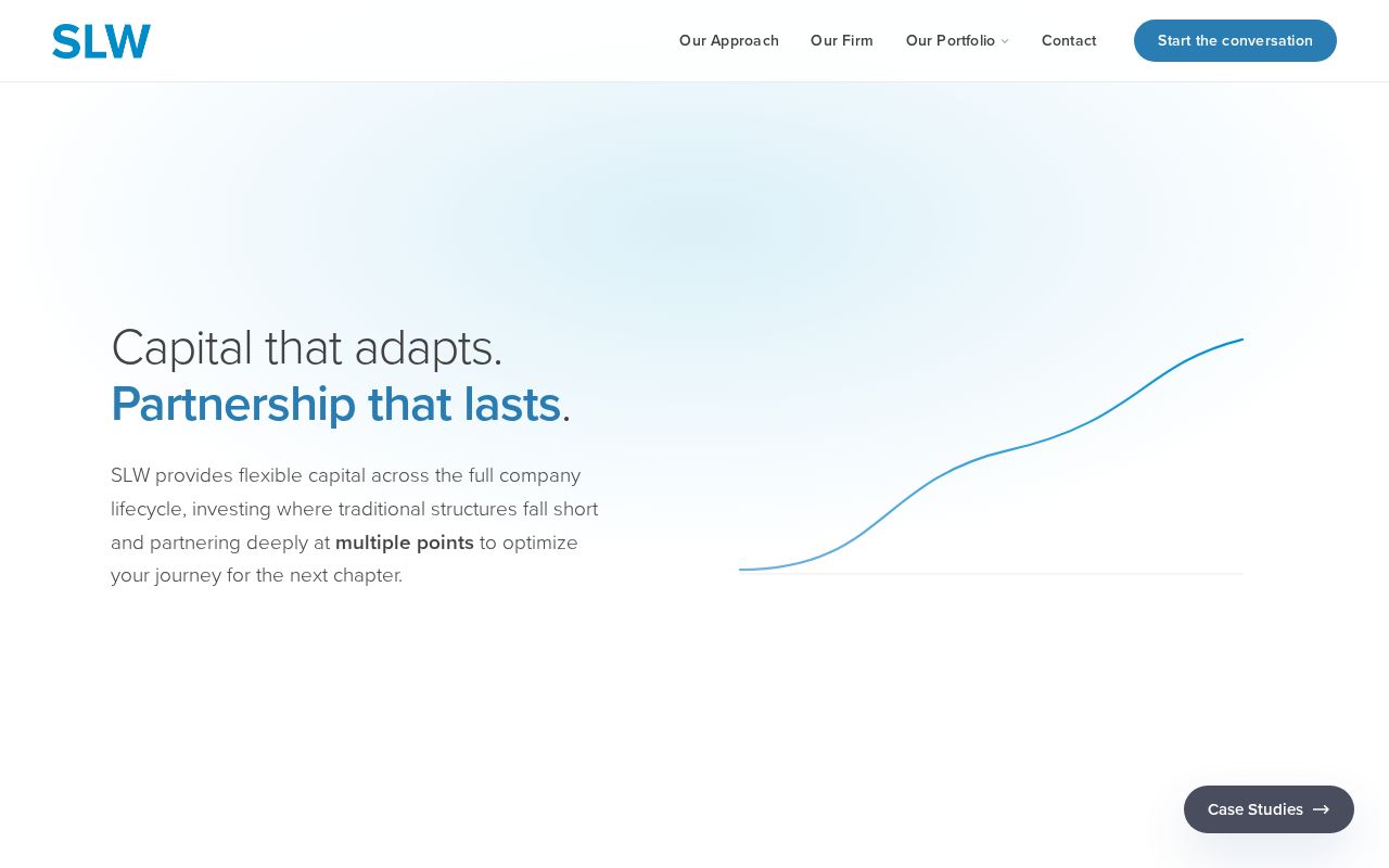 Preview of Slw Site
