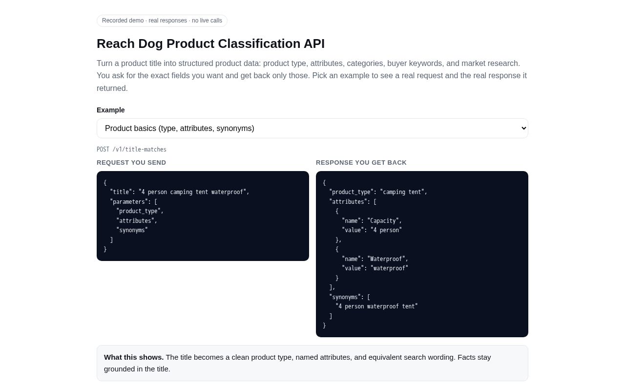 Preview of Reach Dog Product Classification API Demo