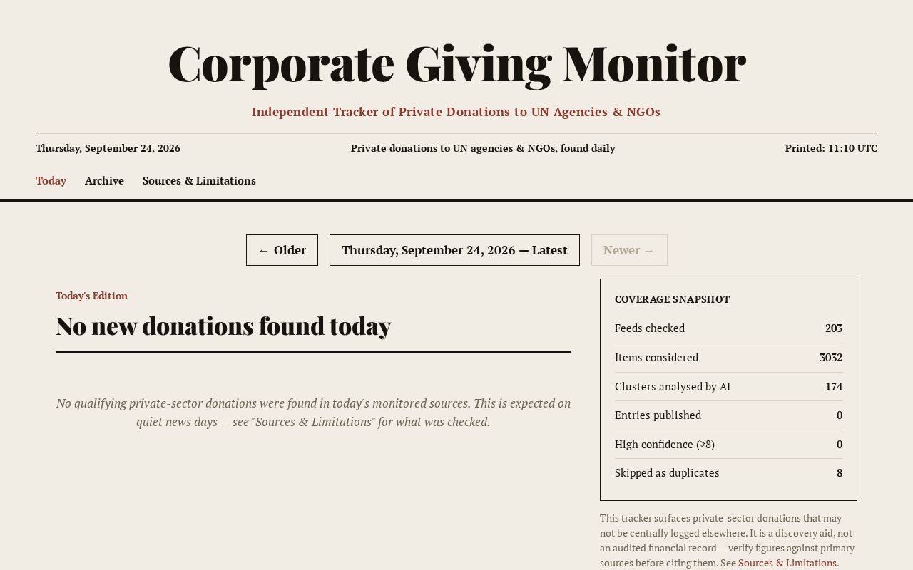 Preview of Aid Private Donor Tracker