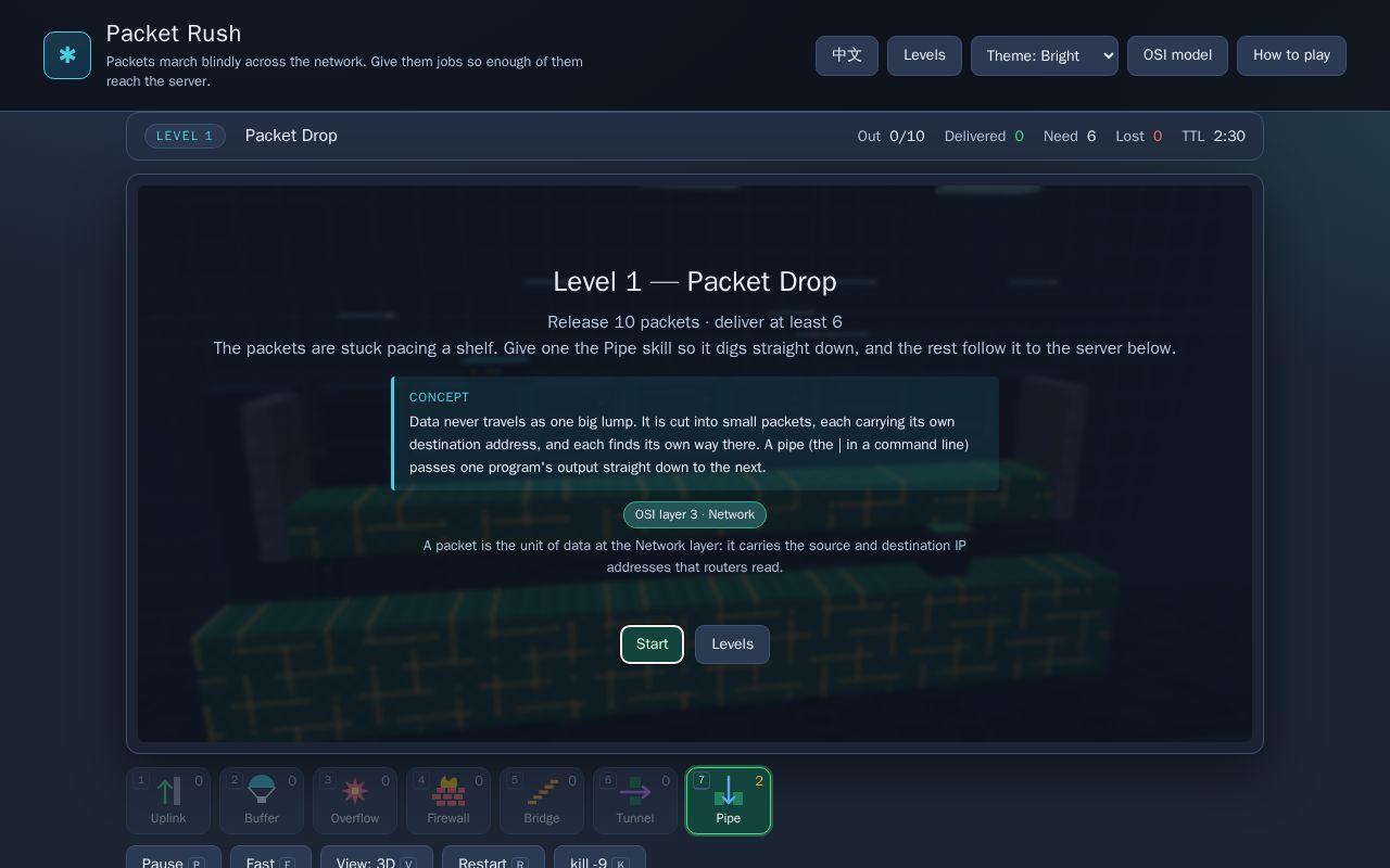 Preview of Packet Rush
