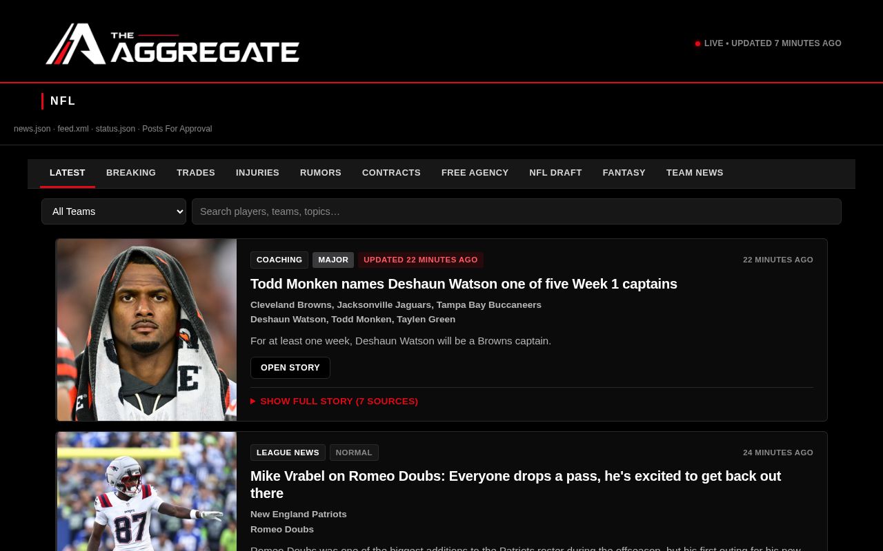 Preview of Automated NFL news aggregation feed