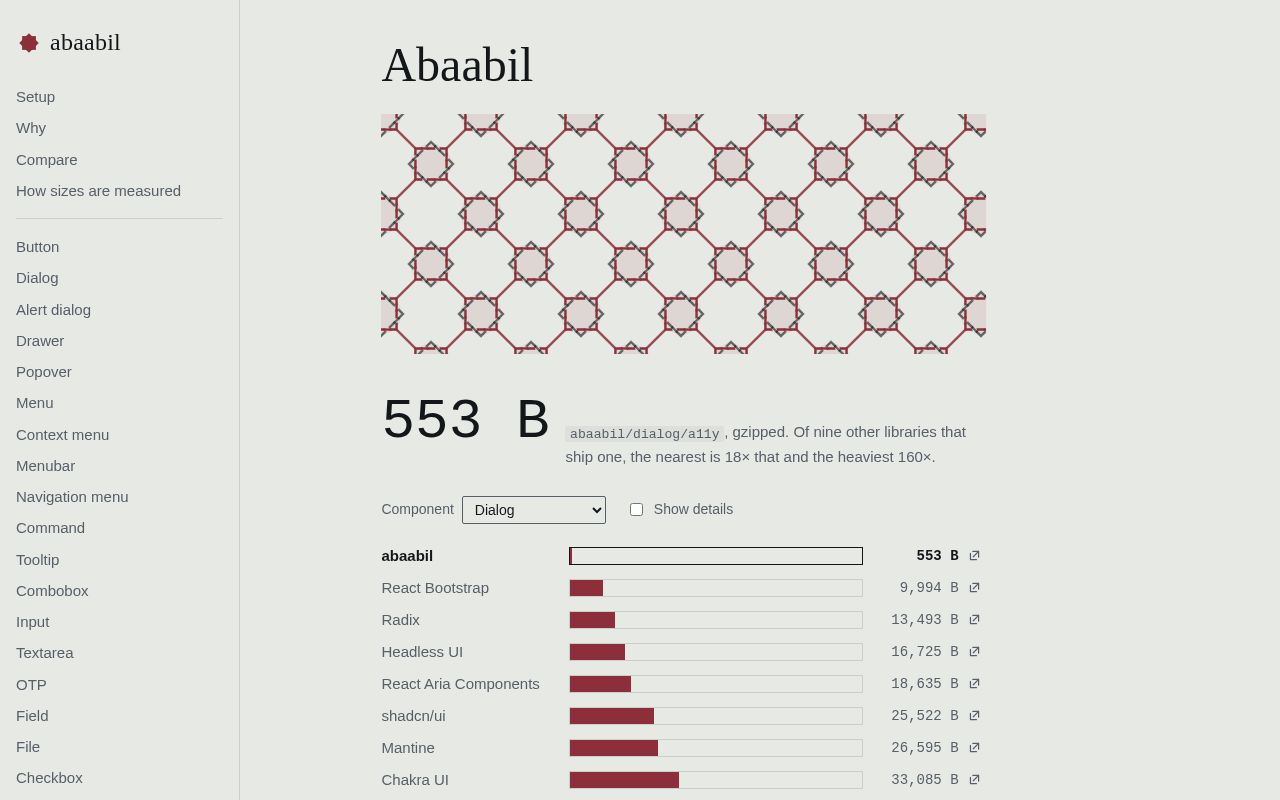 Preview of Abaabil Ui
