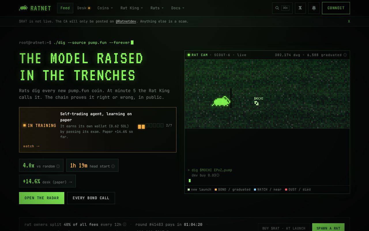 Preview of Ratnet
