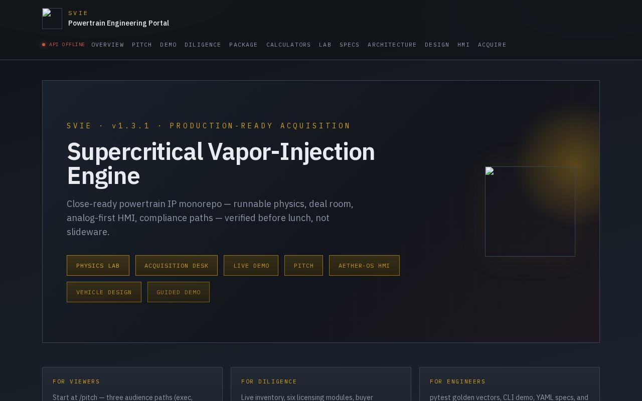 Preview of SVIE Concept