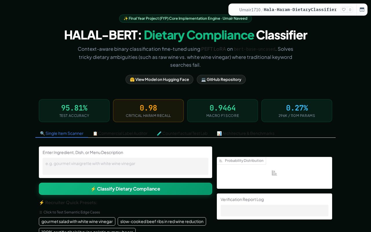 Preview of HALAL-BERT Classifier