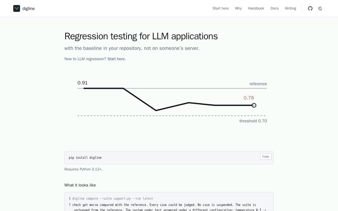 Preview of Diglan Website