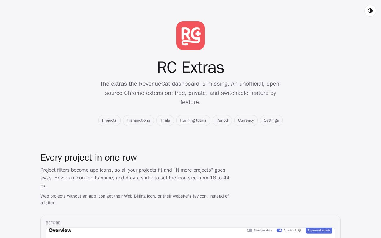 Preview of RC Extras: extras for the RevenueCat dashboard