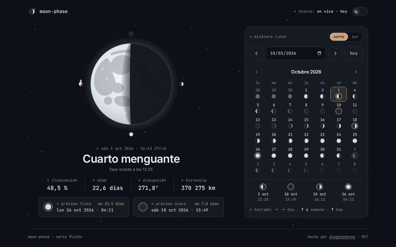 Preview of Moon Phase