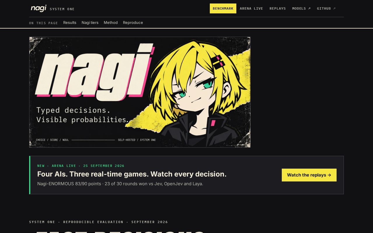 Preview of Nagi