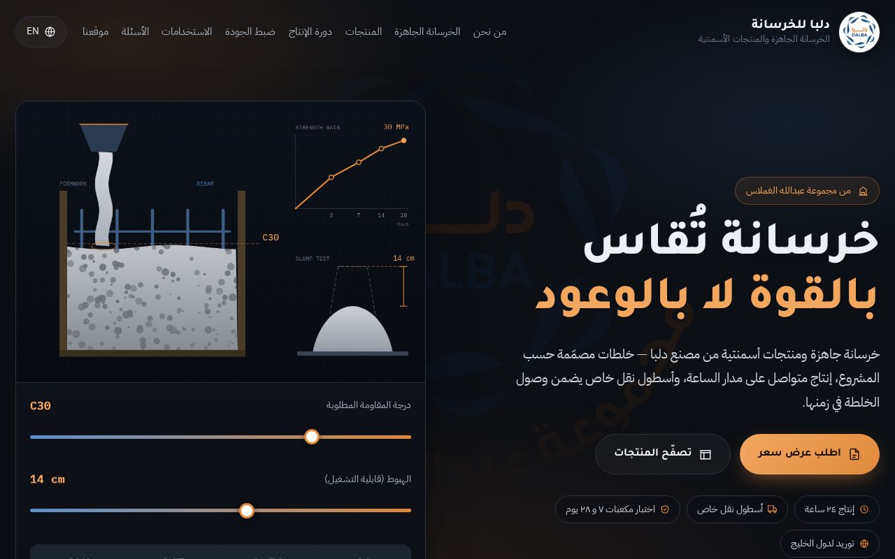 Preview of Dalba Site