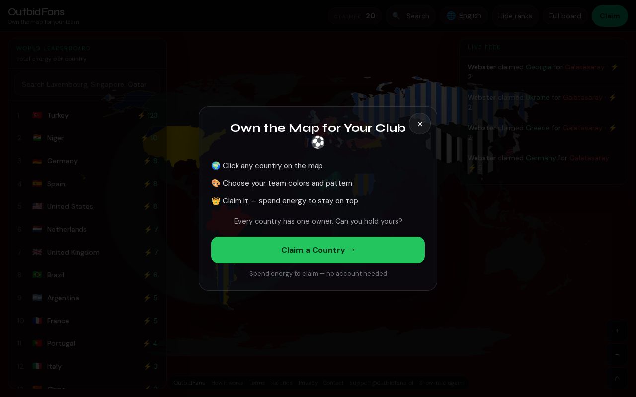 Preview of OutbidFans