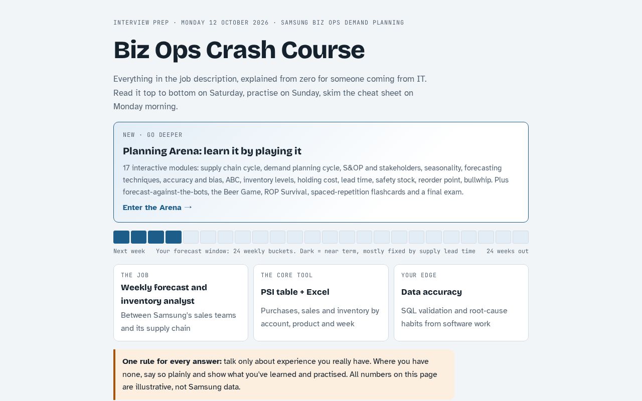 Preview of Bizops Crash Course