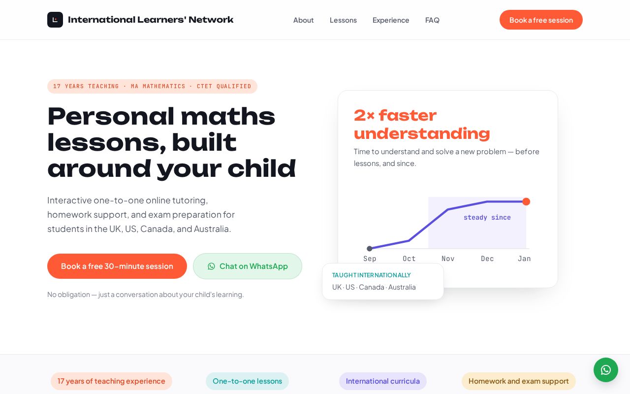 Preview of Intlearnersnetwork