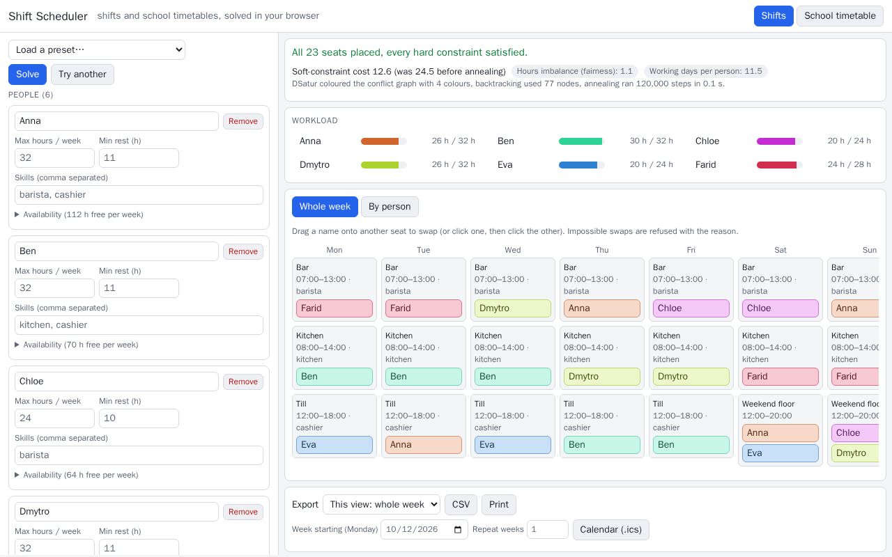 Preview of Shift Scheduler