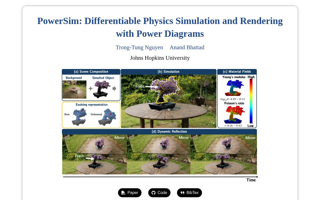 Preview of Power Sim Github Io