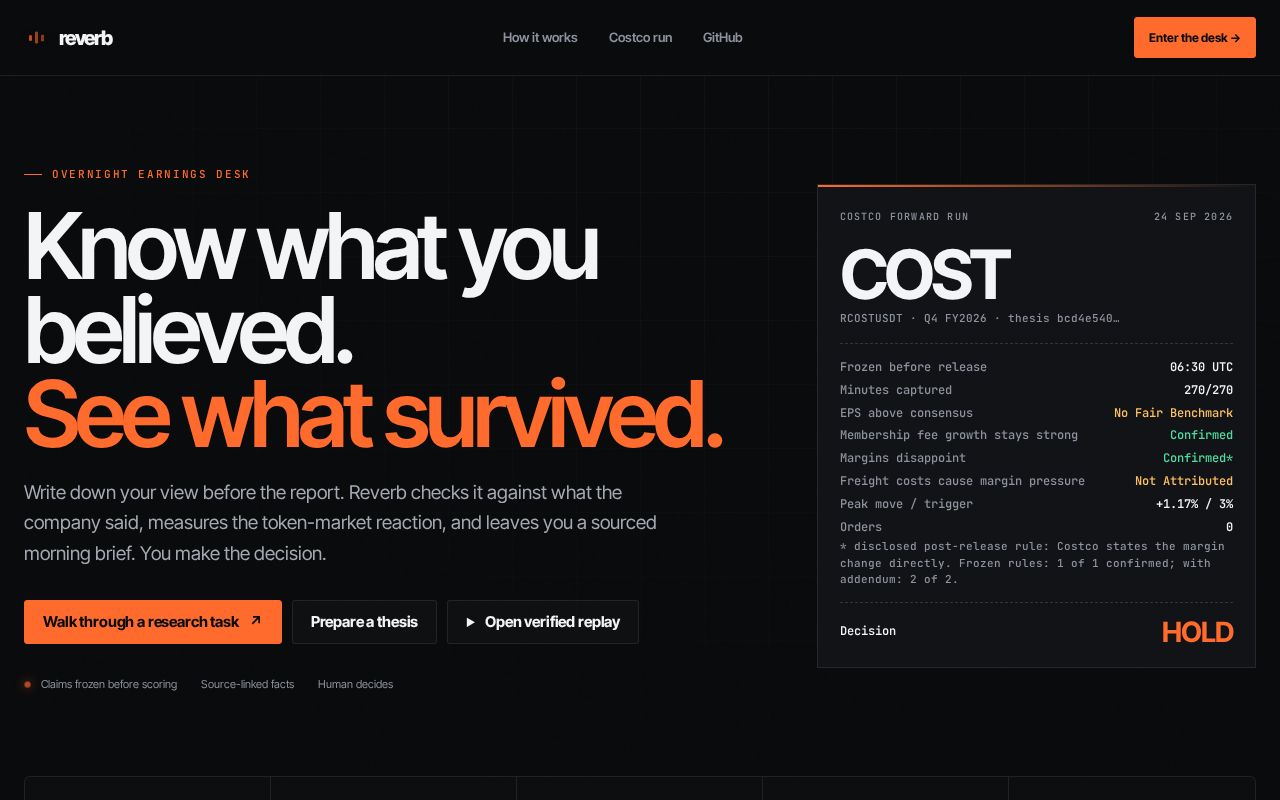 Preview of Reverb