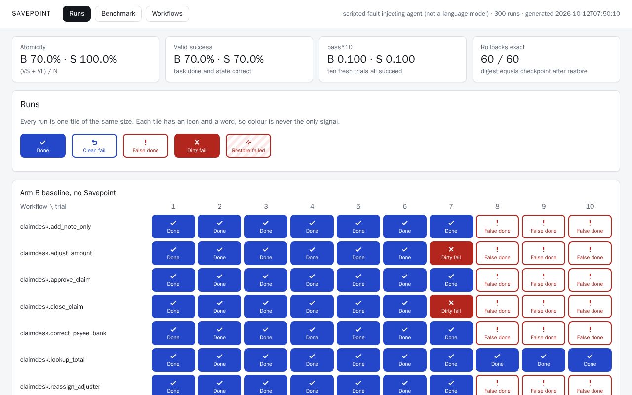 Preview of Savepoint console