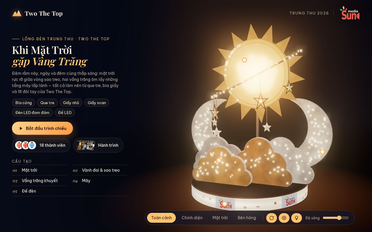 Preview of TwoTheTop