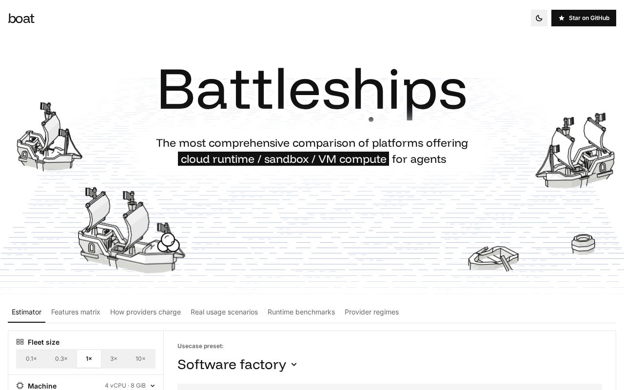 Preview of Battleships
