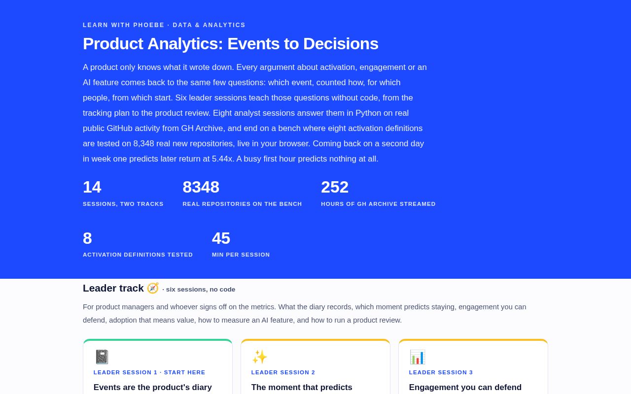 Preview of Learn Product Analytics With Phoebe