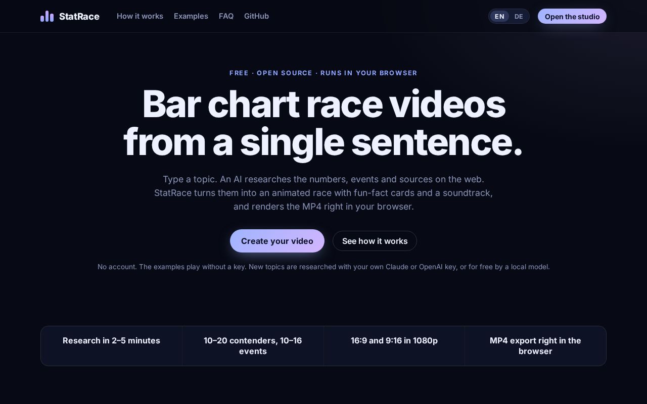Preview of StatisticVideoGenerator
