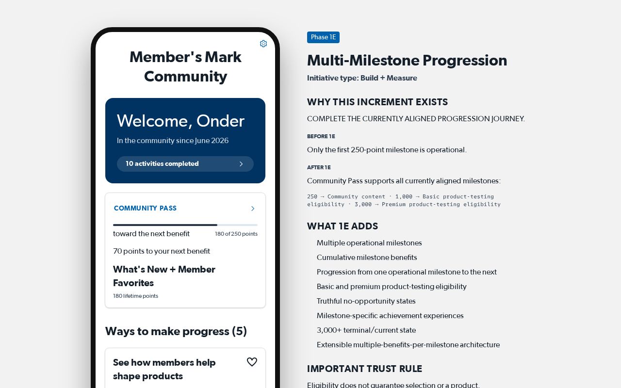 Preview of Mmc Rewards Phase1e