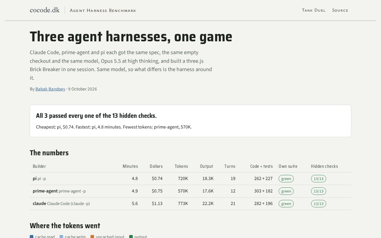 Preview of Agent Benchmark