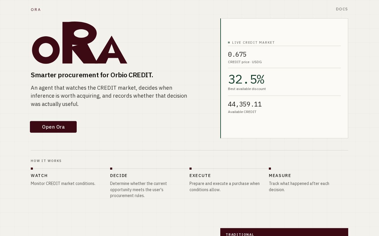 Preview of Ora