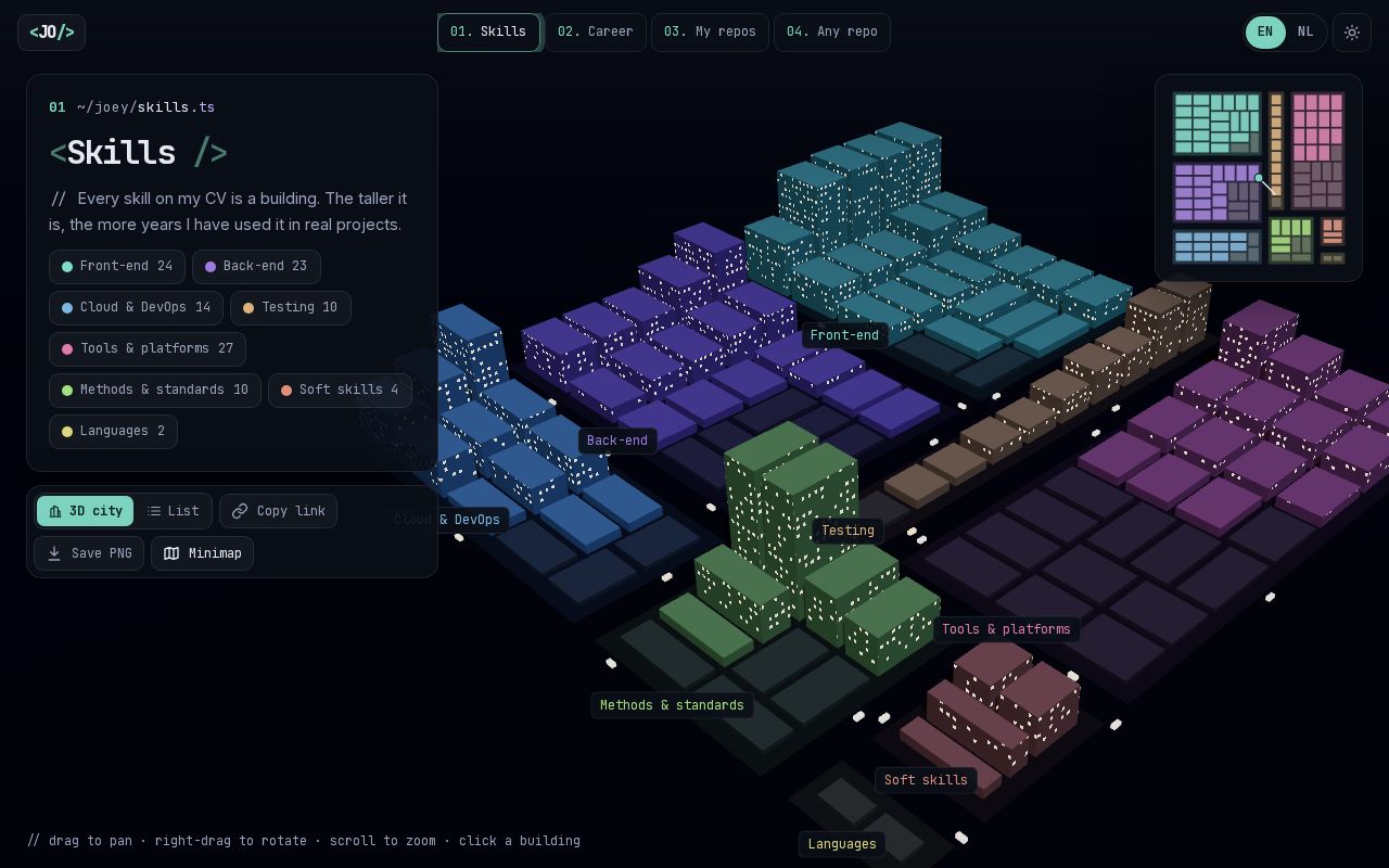 Preview of Devcity