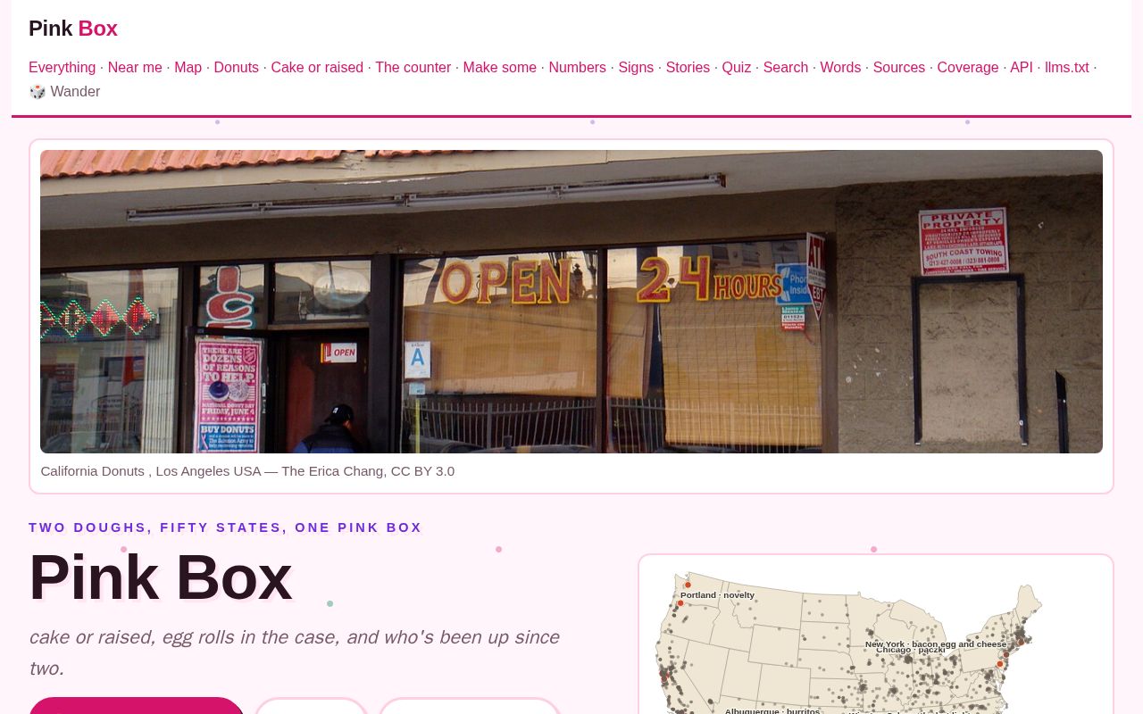 Preview of Pink Box
