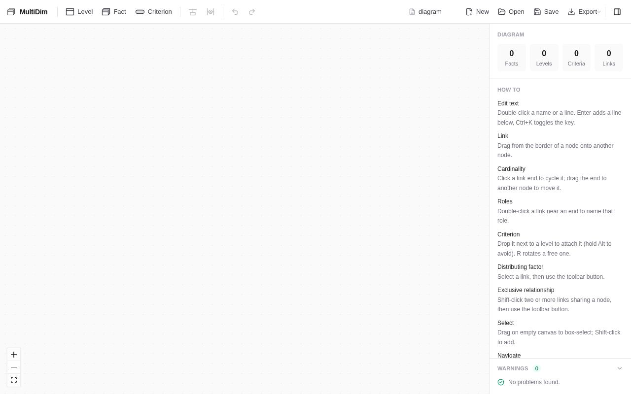 Preview of Multidim Editor