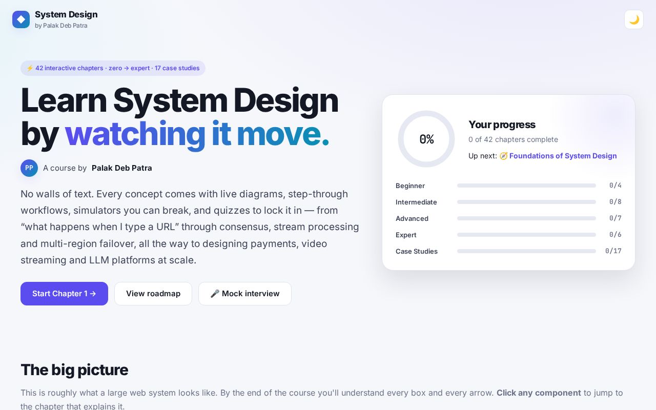 Preview of Palak System Design Playlist