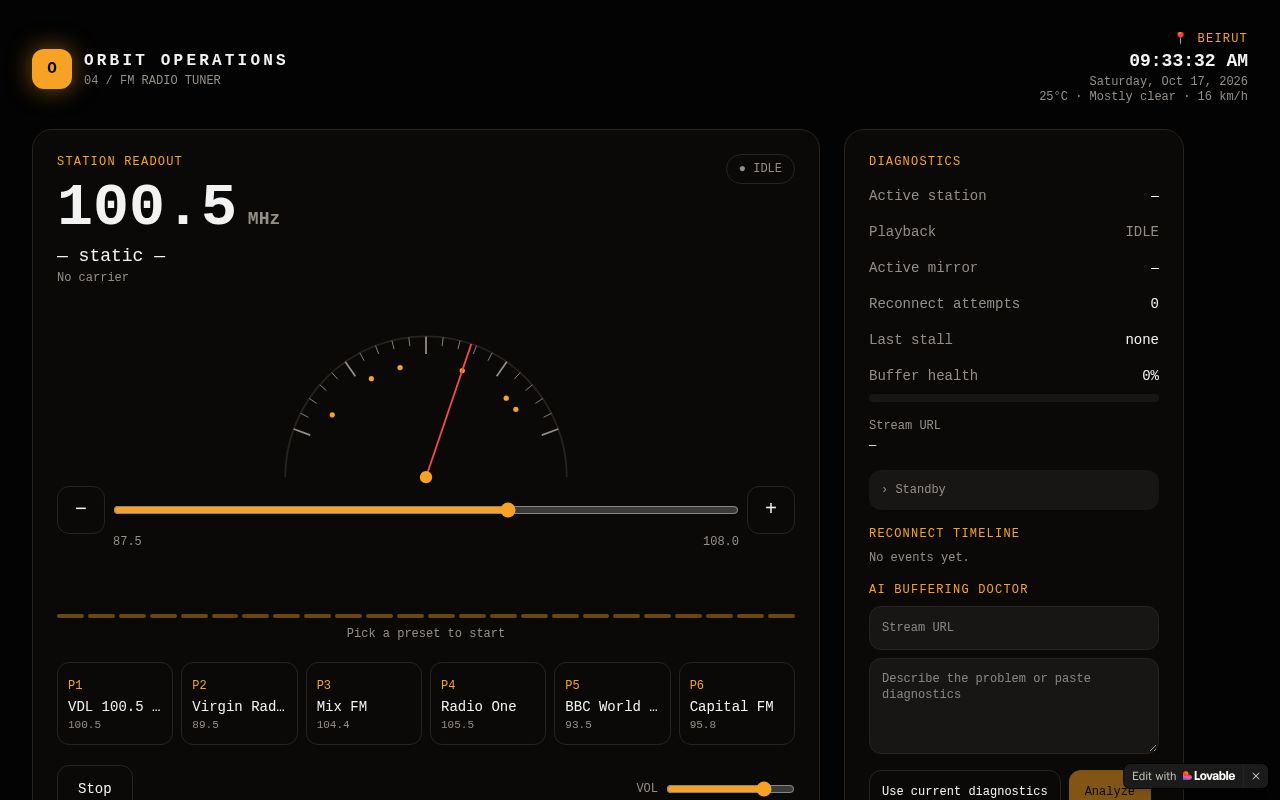 Preview of Orbit Operations