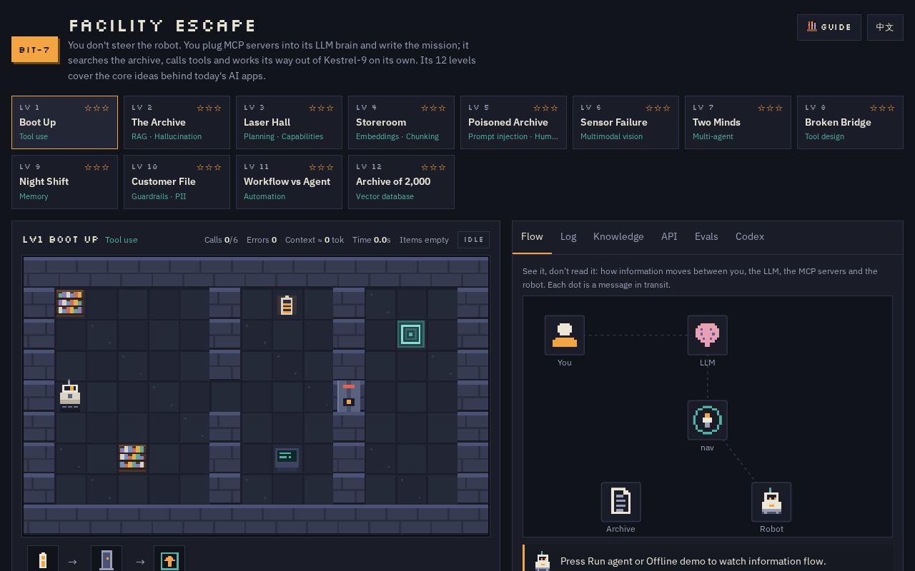 Preview of Bit7 Facility Escape