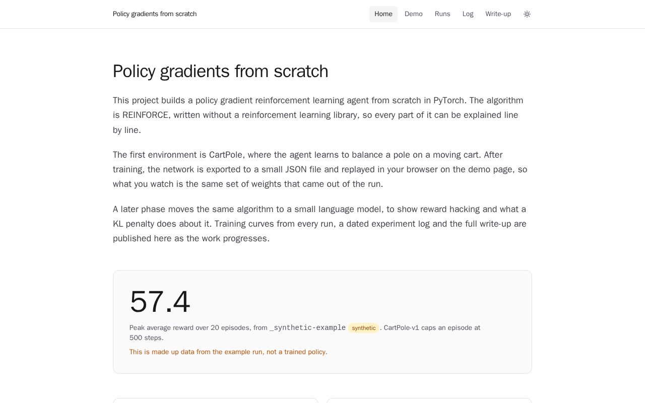Preview of Policy Gradients