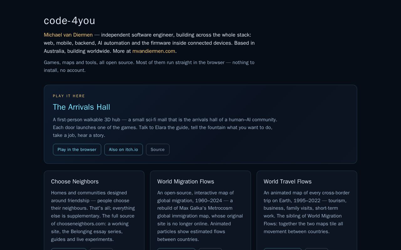 Preview of Code 4you Github Io
