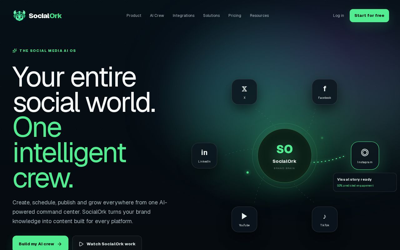 Preview of Socialorc