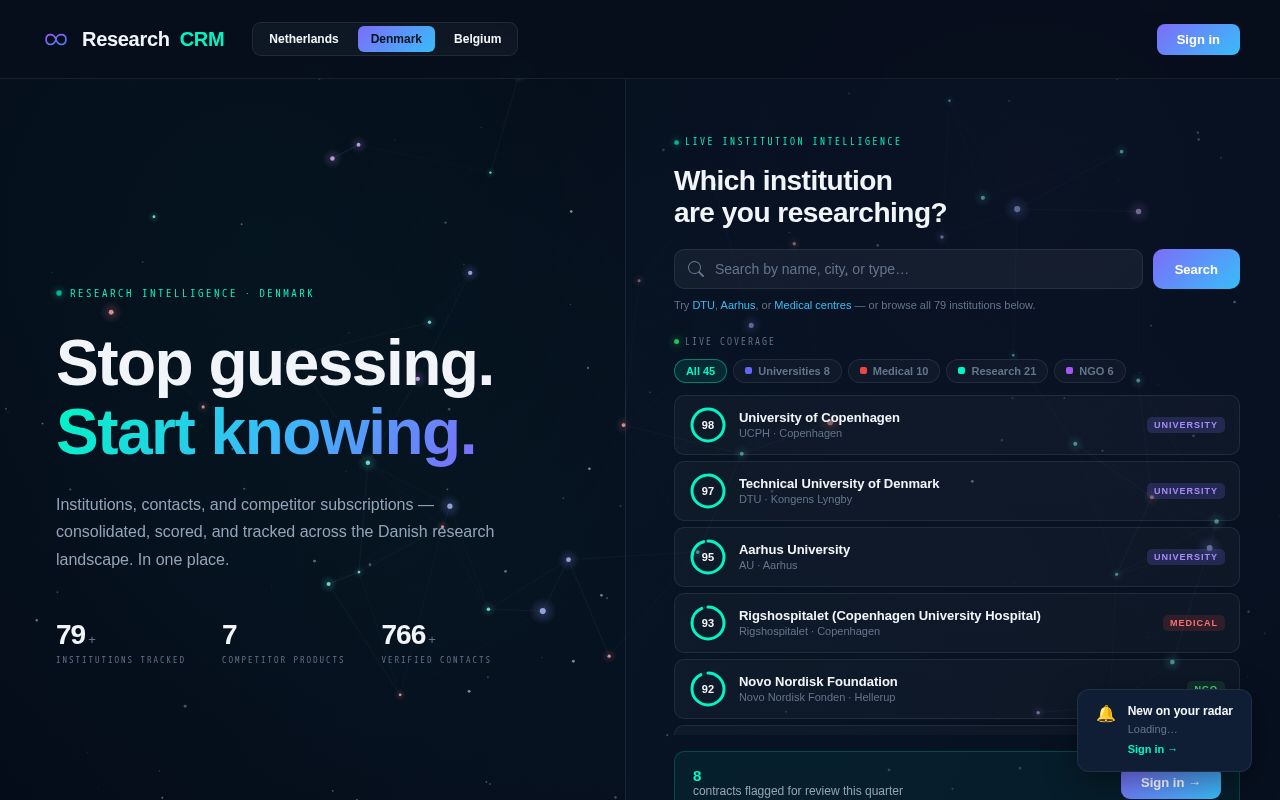 Preview of Denmark Crm